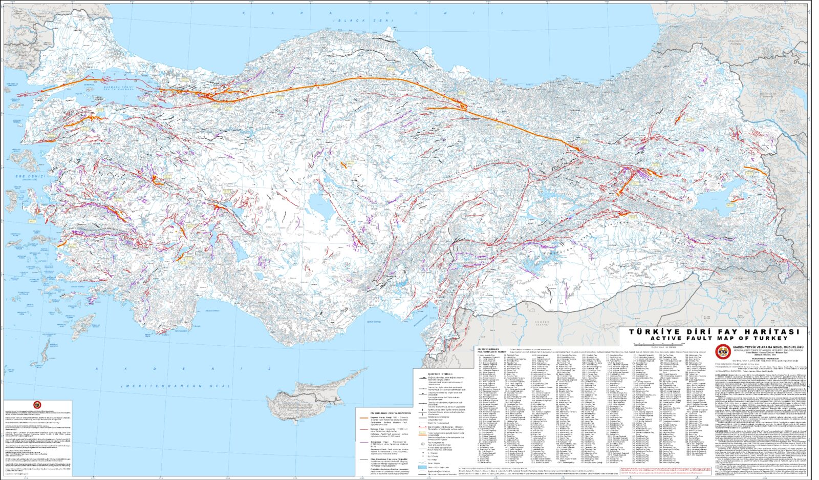 fault line