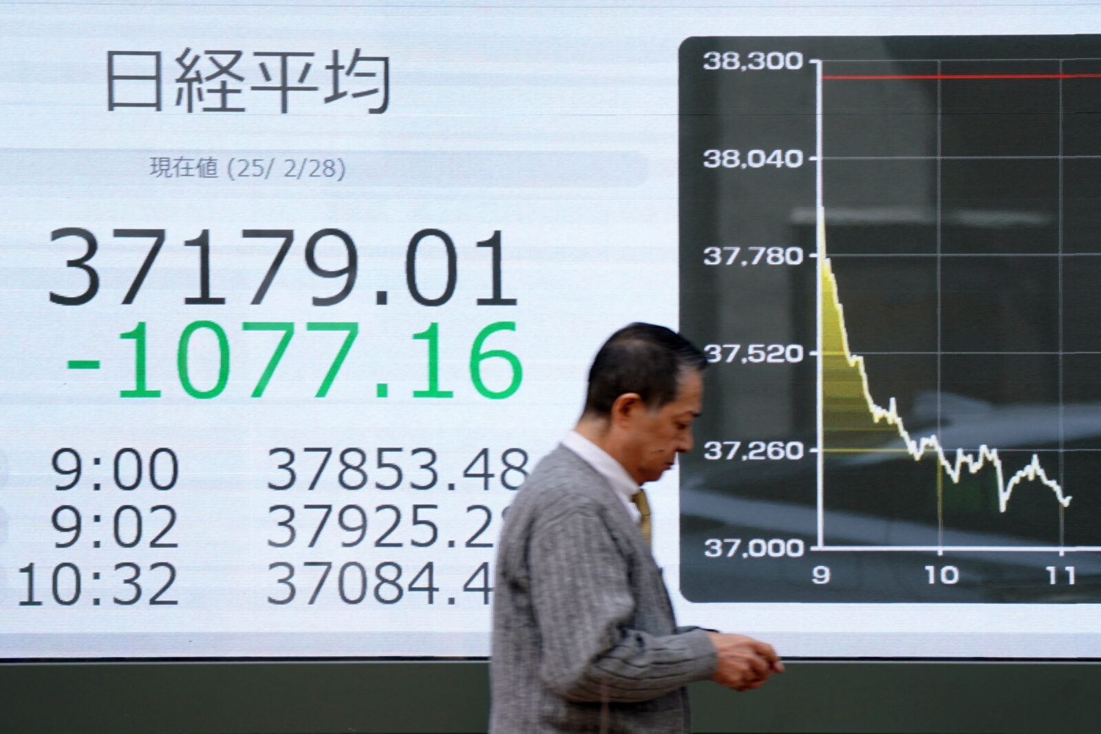 Asian stocks sink following Trump's tariff announcement