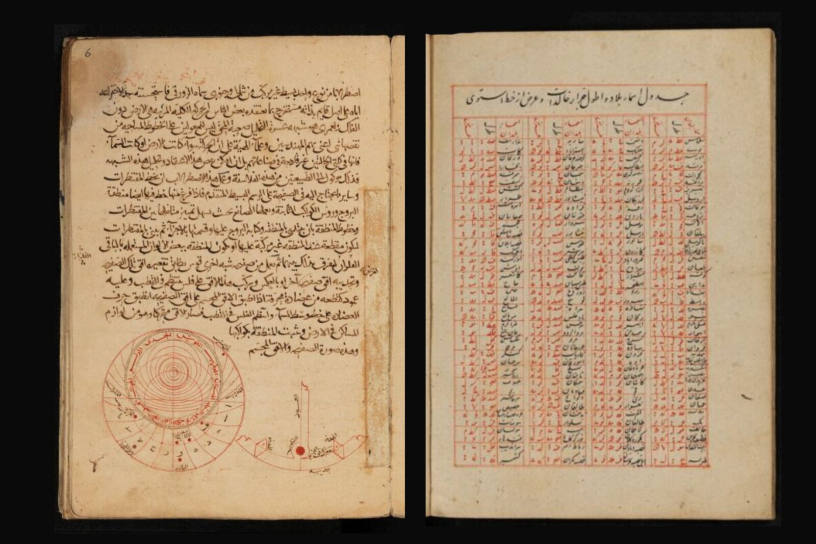 A table showing geographical longitude and latitude from Ulugh Beg