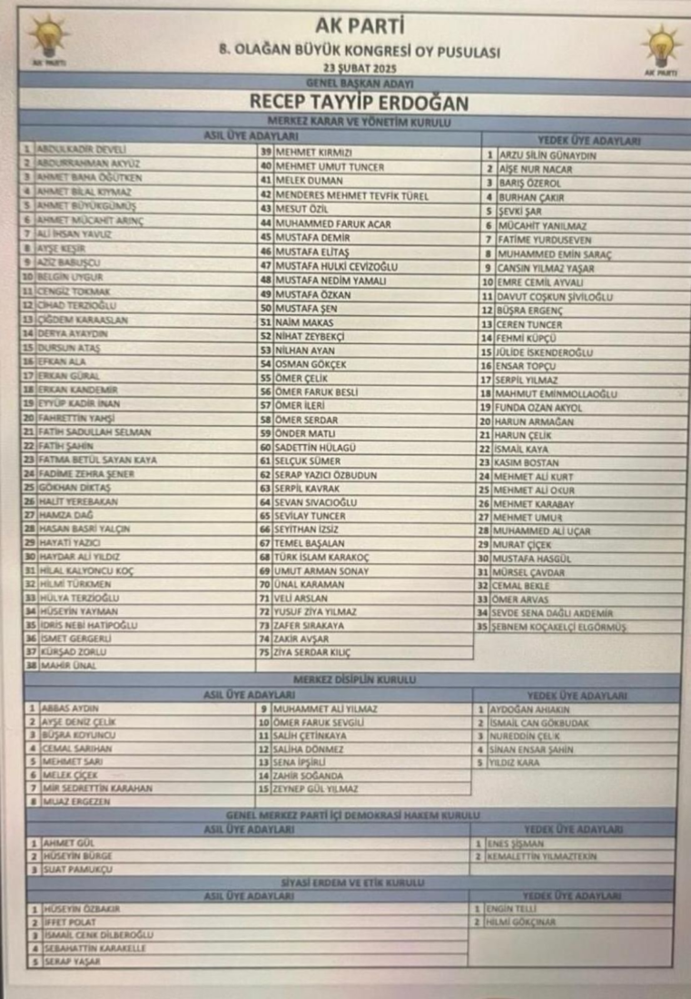 Mesut Ozil joins ruling AK Party's executive board list at 8th extraordinary congress