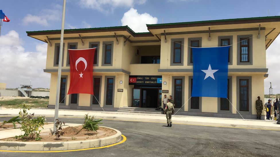 Türkiye