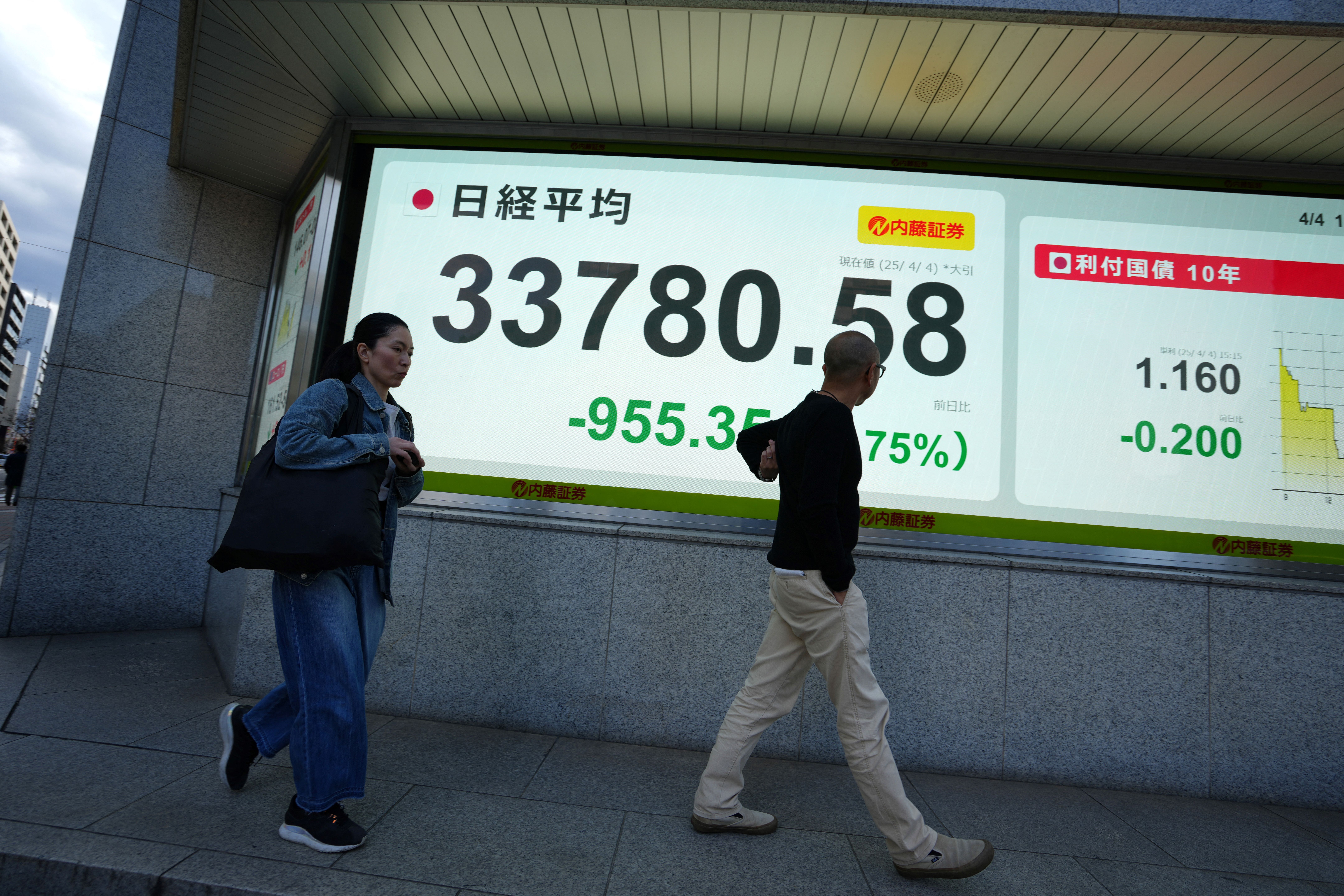 Global markets crash amid sweeping Trump tariffs, fueling fears of prolonged trade war