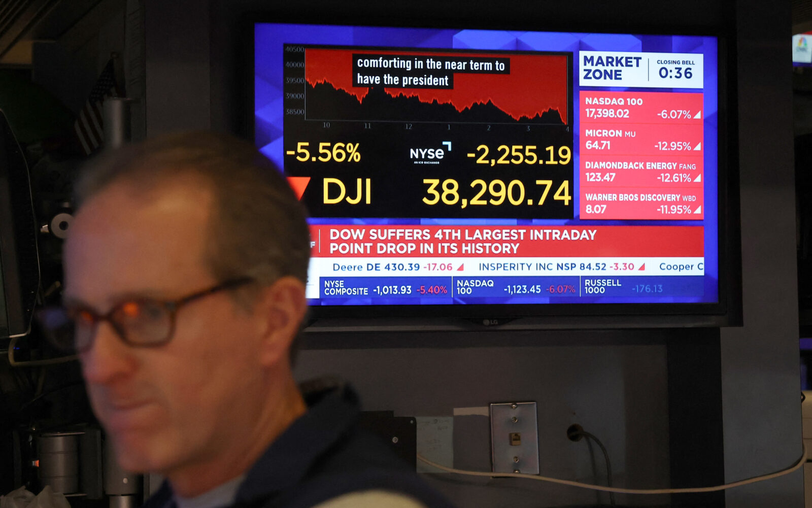 Black Monday strikes Wall Street, US stocks plunge at open