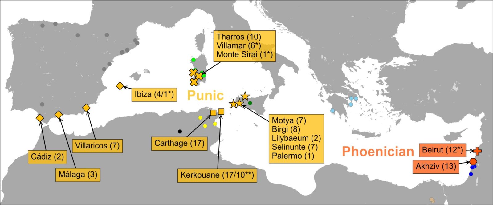 Map of sites included in the aDNA study (approximately 600 B.C.);The numbers indicate the number of human genomes produced from these sites,