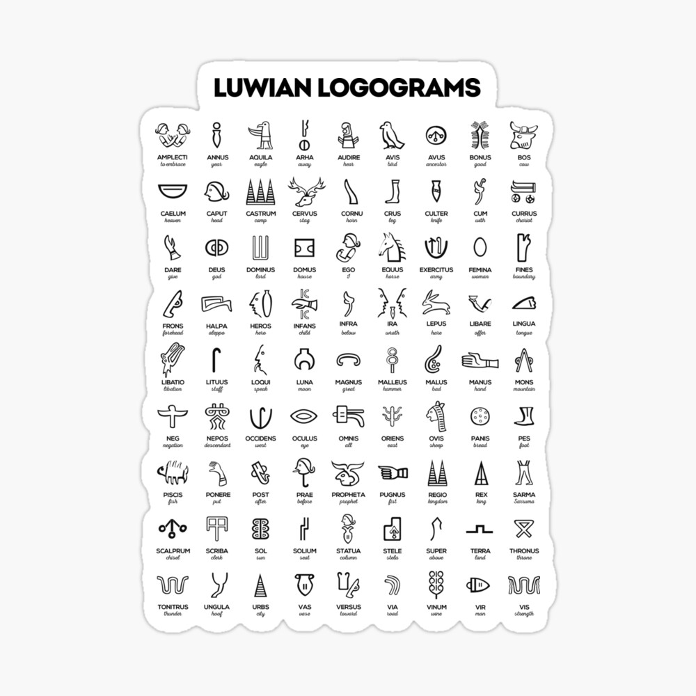 Luwian logograms showcasing a collection of ancient symbols.
